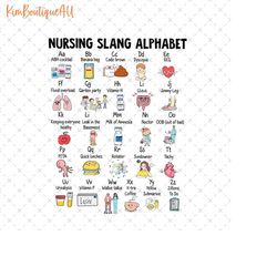 nursing slang alphabet png, nursing alphabet png, nurse alphabet png, nurse appreciation, nursing student, rn nurse, icu