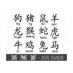 chinese zodiac svg bundle, star sign svg set, zodiac svg, chinese horoscope svg, png, dxf, horoscope cricut silhouette s