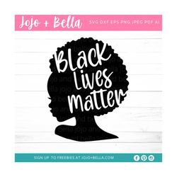 Black Lives Matter Svg  - Black Women Matter Svg - BLM svg - Black Woman Svg - Svg files for Cricut, Sublimation Designs
