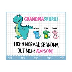 Personalized Grandmasaurus Like A Normal Grandma But More Awesome Svg, Grandma Svg,12 Dinosaur,Custom Name & Dino, Mothe