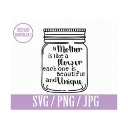 mothers day - unique mom gift - svg, png, jpg - instant file download