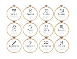 12 zodiac cross stitch patterns | twelve easy zodiac signs and personality traits cross stitch patterns