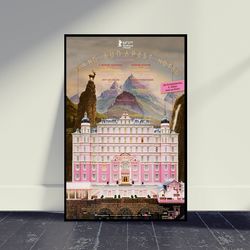 the grand budapest hotel poster, the grand budapest hotel print, the grand budapest hotel decor, the grand budapest hote