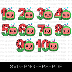 cocomelon number svg bundle, coco number cutfile, cocomelon clipart, cocomelon alphabet