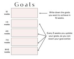 goals,  planner, printable, 12 weeks a year, design, list, page, a4/a5,download, pdf