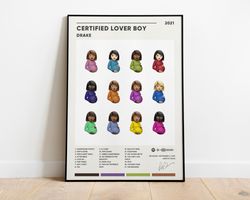 drake certified lover boy album cover poster, drake certified lover boy poster print, digital download, drake poster, mu