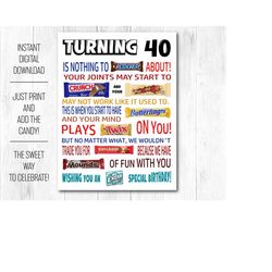 40th birthday funny candy poster printable pdf - sarcastic 40th birthday gift for men women idea from friends, family -
