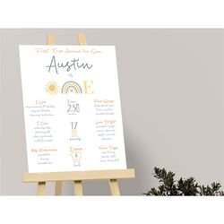 boy first trip around the sun milestone poster 1st trip around the sun milestone sign 1st birthday sign decoration digit