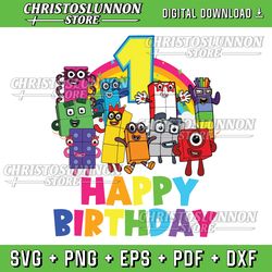 personalized name for birthday kids svg/png, custom name kids, birthday svg, digital download