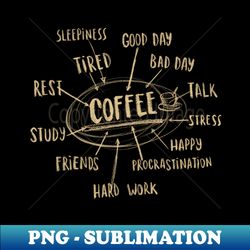 coffee graphic - caffeine addict mindmap - work tired procrastination - signature sublimation png file - bring your designs to life