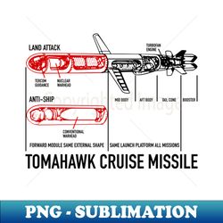 tomahawk cruise missile blueprint diagram - high-resolution png sublimation file - capture imagination with every detail