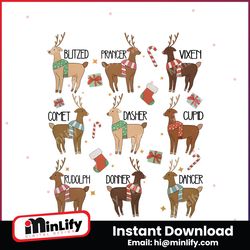 vintage christmas reindeer friends png download file