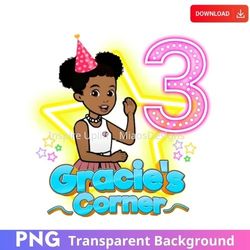 gracies corner png clipart image 3rd birthday