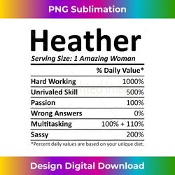 heather nutrition personalized name funny christmas - eco-friendly sublimation png download - crafted for sublimation excellence