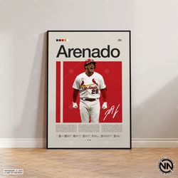 nolan arenado poster, st louis cardinals, baseball prints, sports poster, baseball player gift, baseball wall art, sport