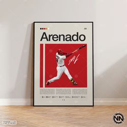 nolan arenado poster, st louis cardinals, baseball prints, sports poster, baseball player gift, baseball wall art, sport