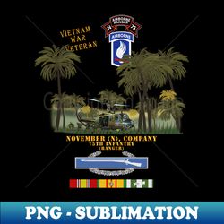 ranger infil  - n co ranger 173rd airborne bde vietnam jungle - vintage sublimation png download - defying the norms
