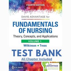 test bank for fundamentals of nursing theory concepts and applications 4th edition chapter 1-46