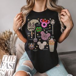 retro halloween poison candy shirt  vintage halloween disneyland shirt  halloween family shirt  halloween womens shirt