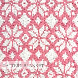 alize puffy more blanket pattern,  finger knit blanket pattern, loop yarn blanket pattern, flowers blanket pattern