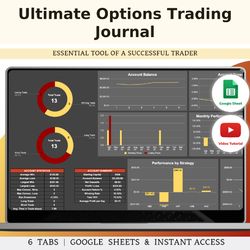 options trading journal template for google sheets, win-loss strategy tracking (dark 2 mode)
