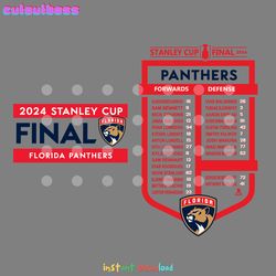 florida panthers 2024 stanley cup final svg