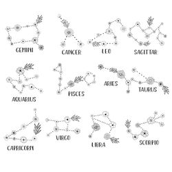 12 zodiac signs bundle svg, zodiac signs bundle svg, astrology svg, horoscope bundle svg, star signs svg, eps, jpg, png