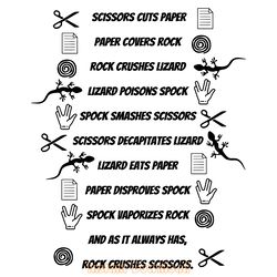 rock paper scissors lizard spock - svg png jpg clipart digital cut file download for