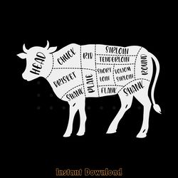 funny cow butcher beef cuts diagram digital download files