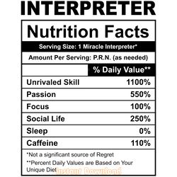 funny interpreter nutrition facts digital download files