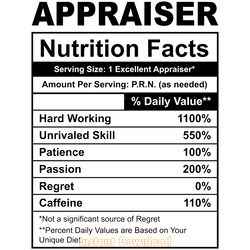 appraiser funny nutrition facts digital download files