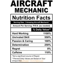 funny aircraft mechanic nutrition facts digital download files