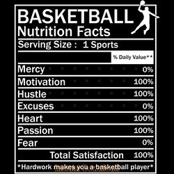funny basketball nutrition facts svg digital download files