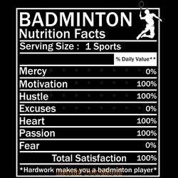 funny badminton nutrition facts digital download files