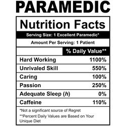 funny paramedic nutrition facts digital download files