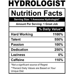 funny hydrologist nutrition facts digital download files
