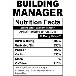 funny building manager nutrition facts digital download files