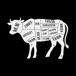 funny cow butcher beef cuts diagram digital download files