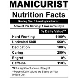 funny manicurist nutrition facts digital download files