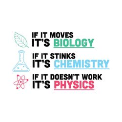 biology chemistry physics svg