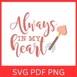 always in my heart svg, in loving memory svg, memorial svg, remembering svg, in our hearts svg, always in my mind svg