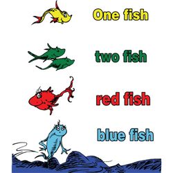 one fish, two fish, red fish, blue fish svg, dr seuss svg, dr seuss logo svg, digital download