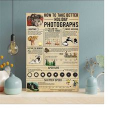 photography knowledge vintage poster, bedroom wall decoration, photography