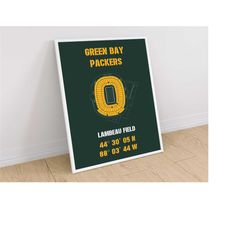 Lambeau Field, Packers Poster