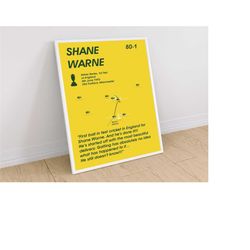 Shane Warne, Australia v England, Cricket Poster