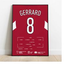 Steven Gerrard, Champions League Final 2005, Liverpool v AC Milan, Football Poster