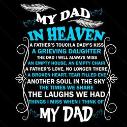 my dad in heaven svg, trending svg, heaven svg, dad in heaven svg, dad svg, memorial svg, angel wings svg, fathers day s