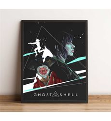 ghost in the shell poster, scarlett johansson wall