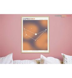 capricorn | goddess series | wall art |