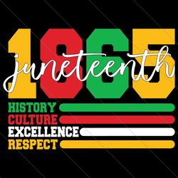 juneteenth 1865 png sublimation design download, juneteenth png, emancipation day png, juneteenth background png, sublim